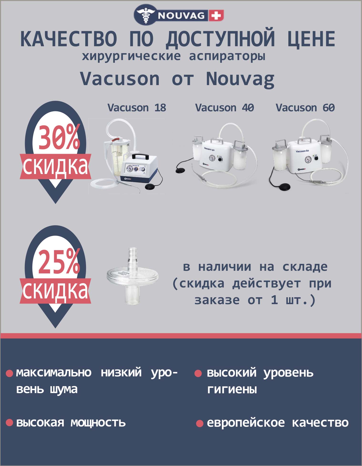 хирургические отсасыватели - купить хирургические отсасыватели